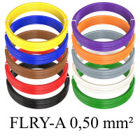 0,50 mm² Fahrzeugleitung Ringe Set