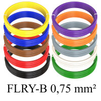 0,75 mm² Fahrzeugleitung Ringe Set